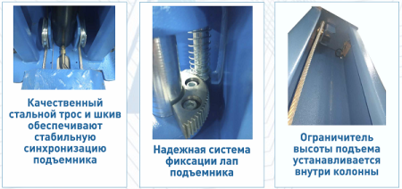 Автомобильный подъемник двухстоечный гидравлический TD-4000R Автомобильный подъемник двухстоечный гидравлический TD-4000R