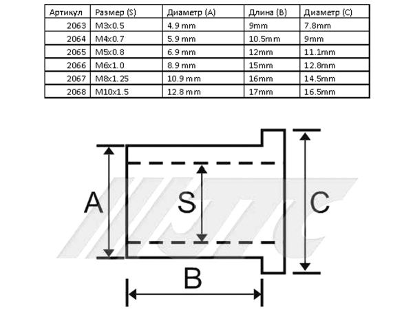 Заклепка M4х0.7мм алюминиевая резьбовая 10шт. JTC