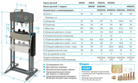 Гидравлический пресс, 20 т N3620L